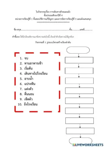 กิจกรรมที่ 1 รูปแบบโครงสร้างเรียงลำดับ ป.4