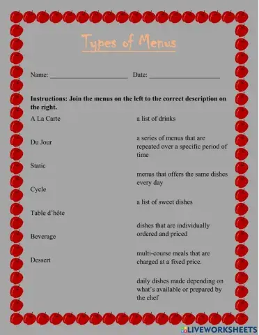 Types of Menus