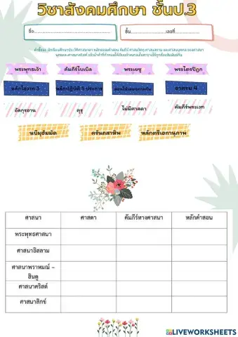 ศาสนาต่างๆ