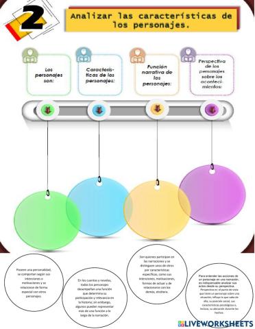 Ficha 8. Analizar las características de los personajes