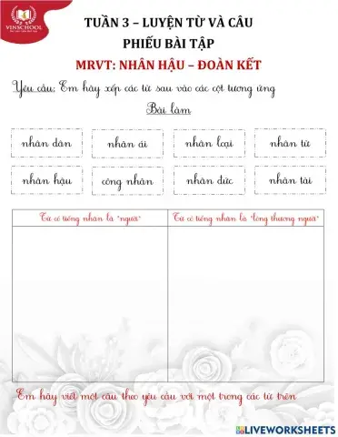 Tuần 3-MRVT Nhân hậu - Đoàn kết-PBT chung