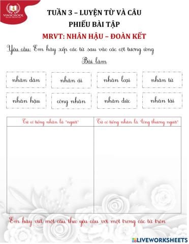 Tuần 3-MRVT Nhân hậu - Đoàn kết-PBT chung
