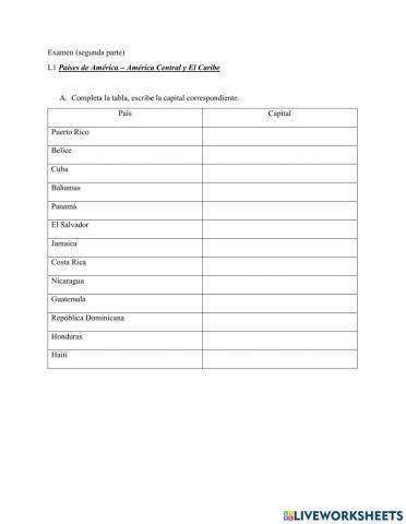 Países y capitales de América Central y El Caribe