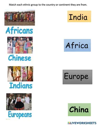 Ethnic groups