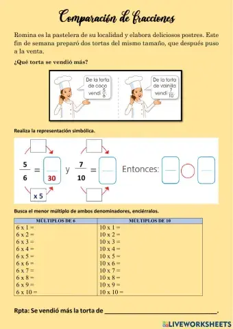 Comparación de fracciones