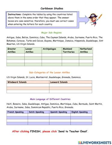 The Caribbean Region