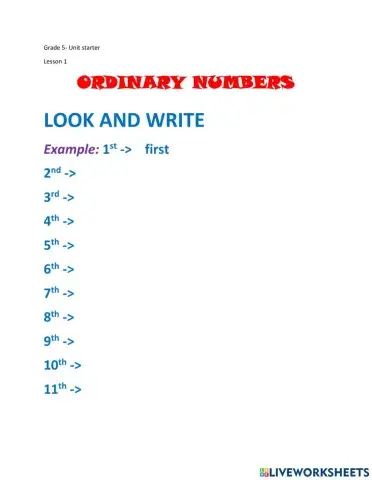 Ordinary numbers