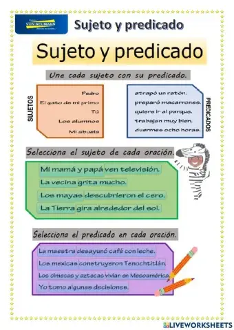 El sujeto y El predicado