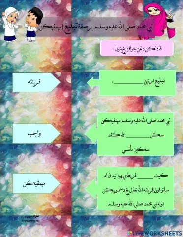 Tauhid : Sifat Tabligh