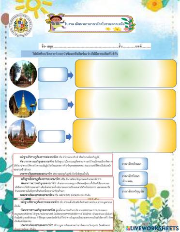 พัฒนาการอาณาจักรโบราณในภาคเหนือ
