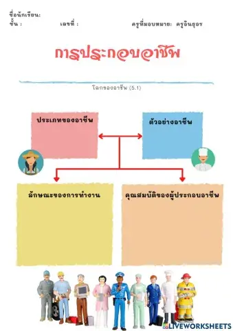 การประกอบอาชีพ