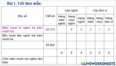 Tuần 2 - toán - thứ 4 - bài 1