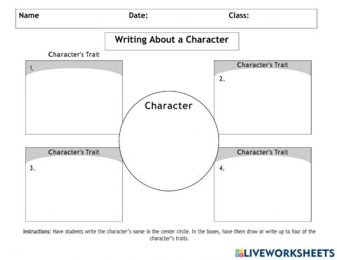 Writing About A Character