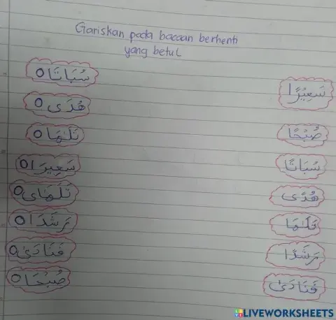 Iqra 5 Cara berhenti part 2