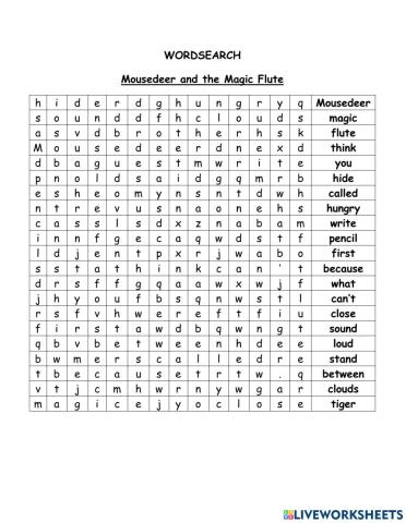 Mouse deer and the Magic Flute