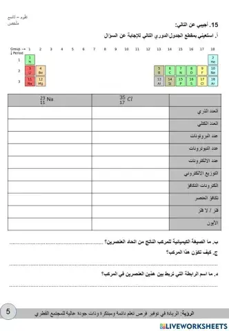 الرابطة الأيونية