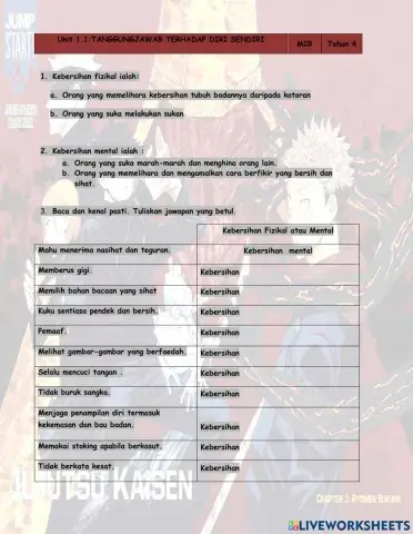 Unit1.1 Rahsia Hidup Sihat