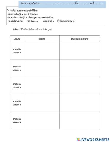 กฎหมายสารเสพติดให้โทษ