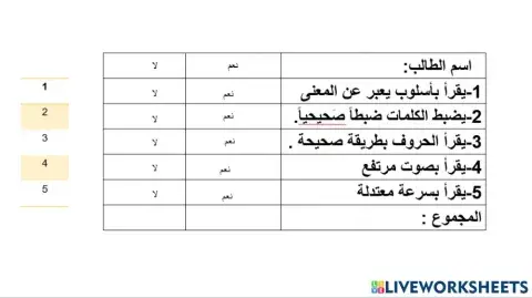 تقييم القراءة الجهرية