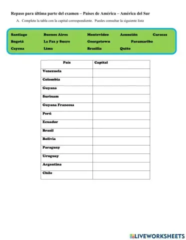 Países y capitales de América del Sur