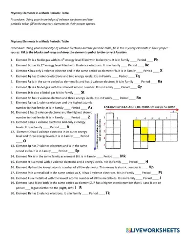 PS-03-Mystery Periodic Table