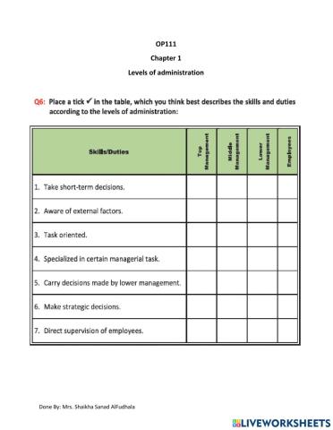 Op111 Levels of administration