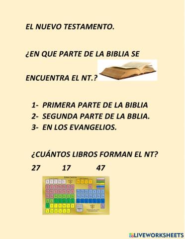 conoce el Nuevo Testamento.