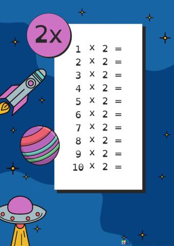 Tabuada do 2 multiplicação