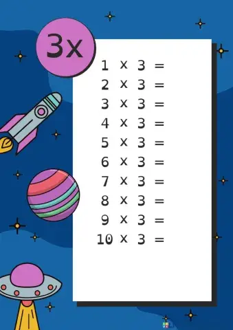 Tabuada do 3 multiplicação