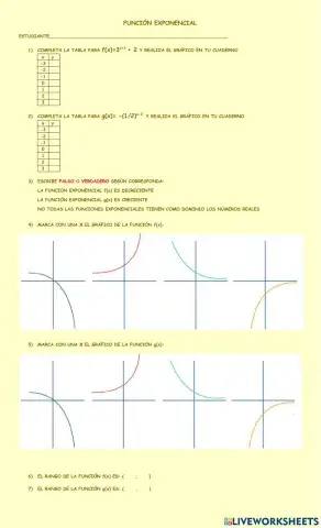 Función exponencial