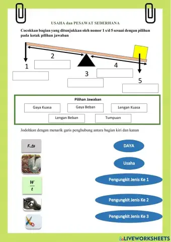 Usaha dan Pesawat Sederhana