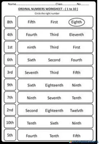 Ordinal numbers