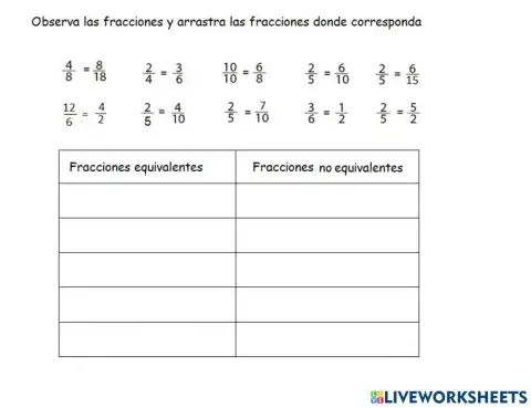 Fracciones equivalentes