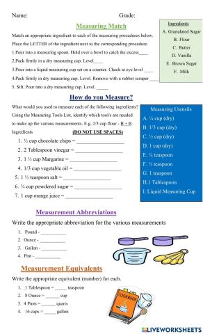 Measuring Ingredients