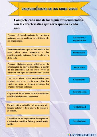 Características de los Seres Vivos