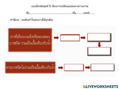 การเปลี่ยนแปลงทางกายภาพชุด5