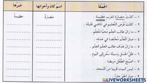 كان وأخواتها