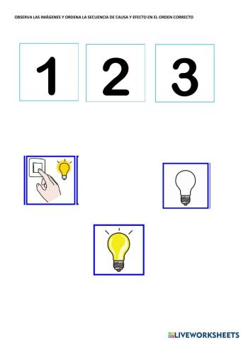 Secuencias temporales con causa y efecto