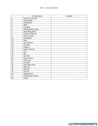 E8- Unit 1- vocabulary