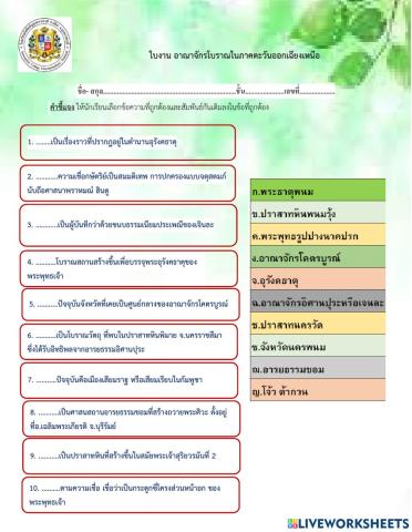 พัฒนาการอาณาจักรโบราณในภาคตะวันออกเฉียงเหนือ