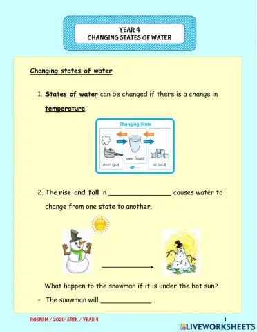 Changing states of water