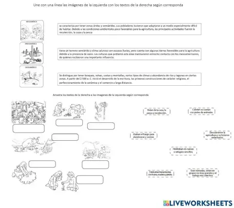 Mesoamerica, Aridoamérica y Oasisamérica