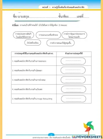 อินโฟกราฟฟิก2