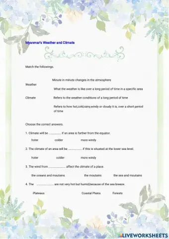 Myanmar's weather and climate