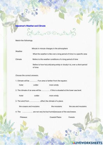 Myanmar's weather and climate