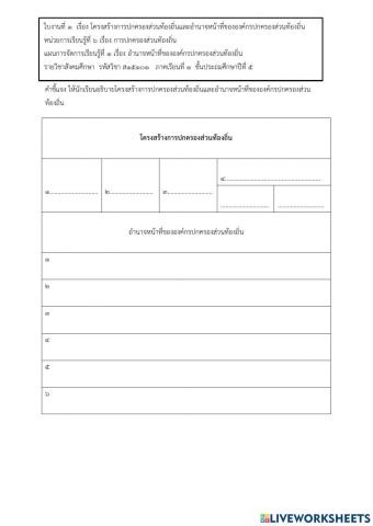 โครงสร้างการปกครองส่วนท้องถิ่น