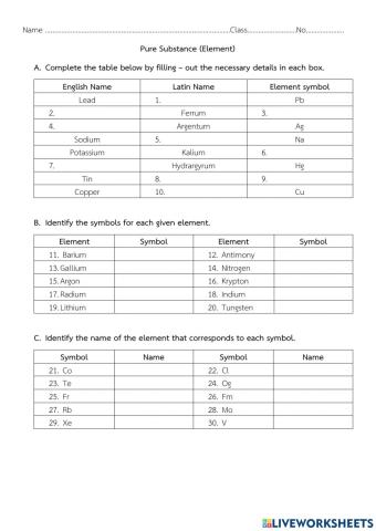 Pure Substance (Elemet)