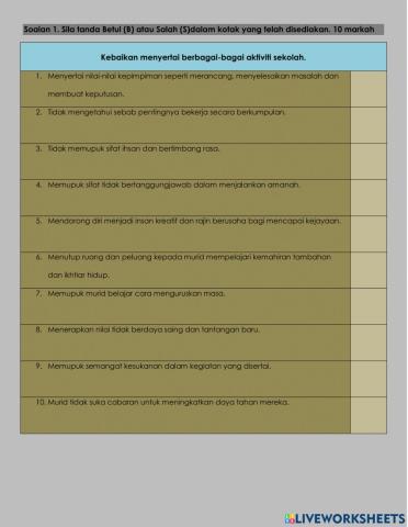 Menjaga dan menaikkan imej sekolah