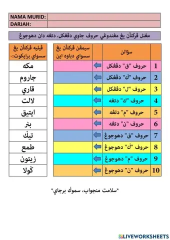 Tulisan Darjah 2 Ugama Dipangkal, Ditengah, Dihujung