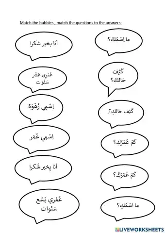 Introduce yourself vocabulary